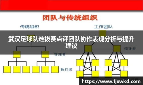 武汉足球队选拔赛点评团队协作表现分析与提升建议
