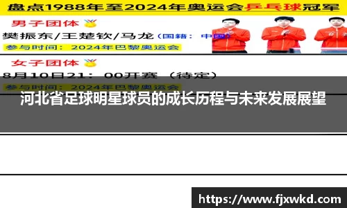 河北省足球明星球员的成长历程与未来发展展望